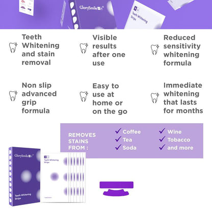 Whitening Teeth Nano StripWhitening Strips, 7-day treatment (7 Packets - 2 Strips per pack)- Enamel-Safe Strips for Sensitive Teeth - Non-Slip, Dry Strip Technology