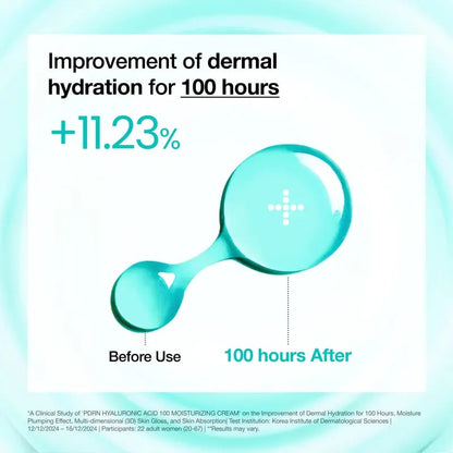 Last Day Sale PDRN Hyaluronic Acid 100 Moisturizing Cream (60ml) | moisturizer, hydrating, glow💧